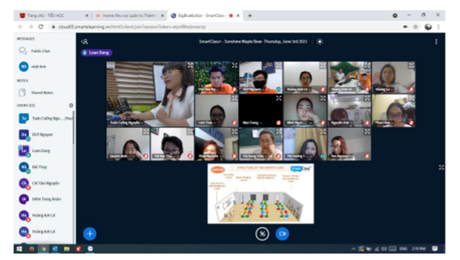 Hệ thống Smart Elearning: Tăng tính chủ động, sáng tạo cho học sinh